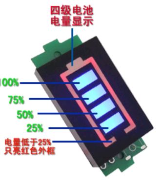 วัดแบต12v สวยๆ มีระดับขีด ใช้กับแบตตะกั่วกรด